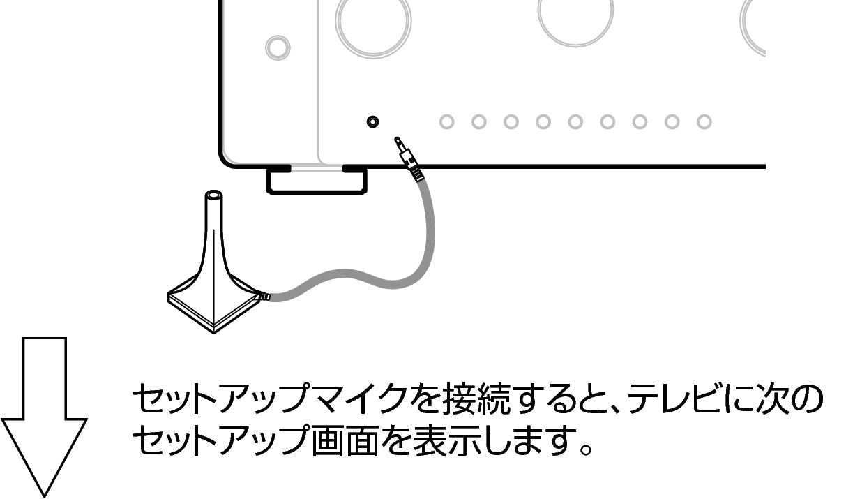 Ope SetupMIC C60